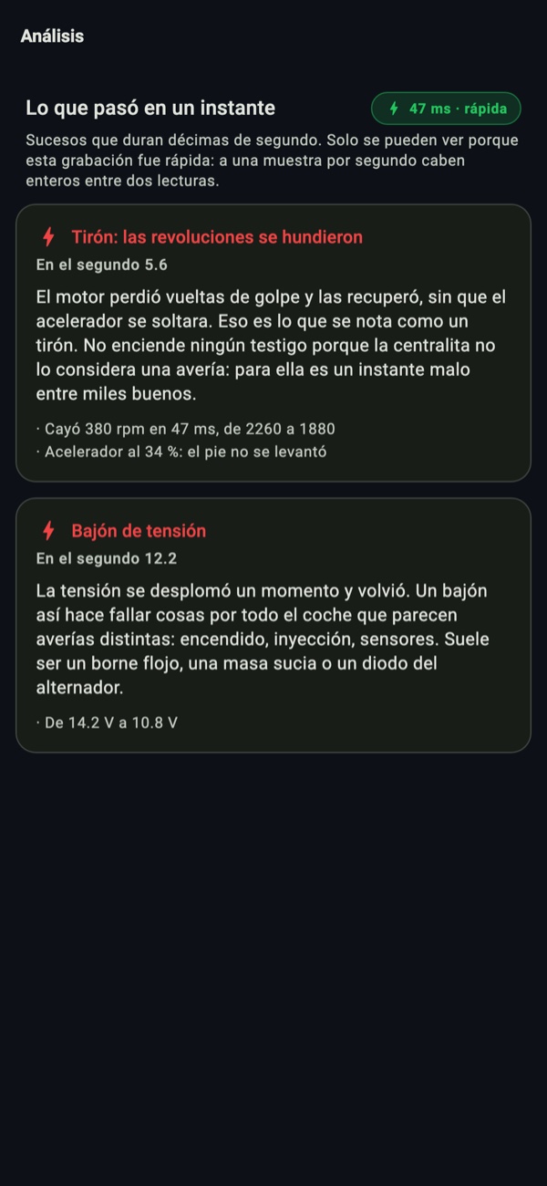 Análisis con un tirón detectado