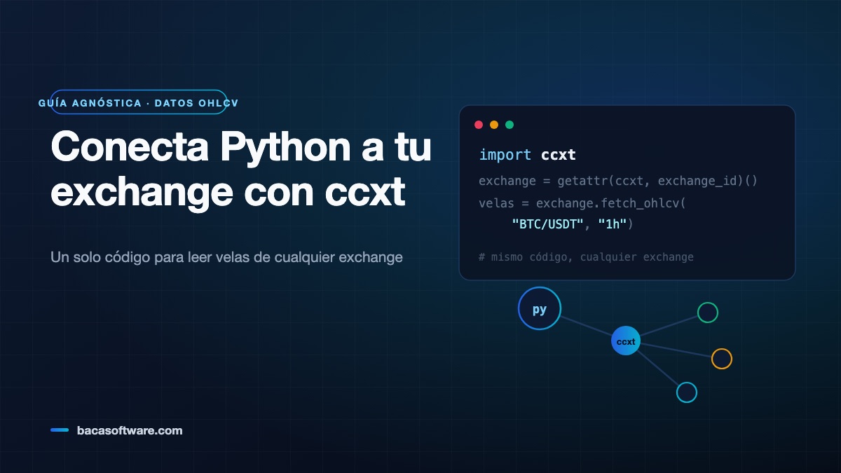 Conecta Python a tu exchange con ccxt (guía agnóstica) y descarga datos OHLCV