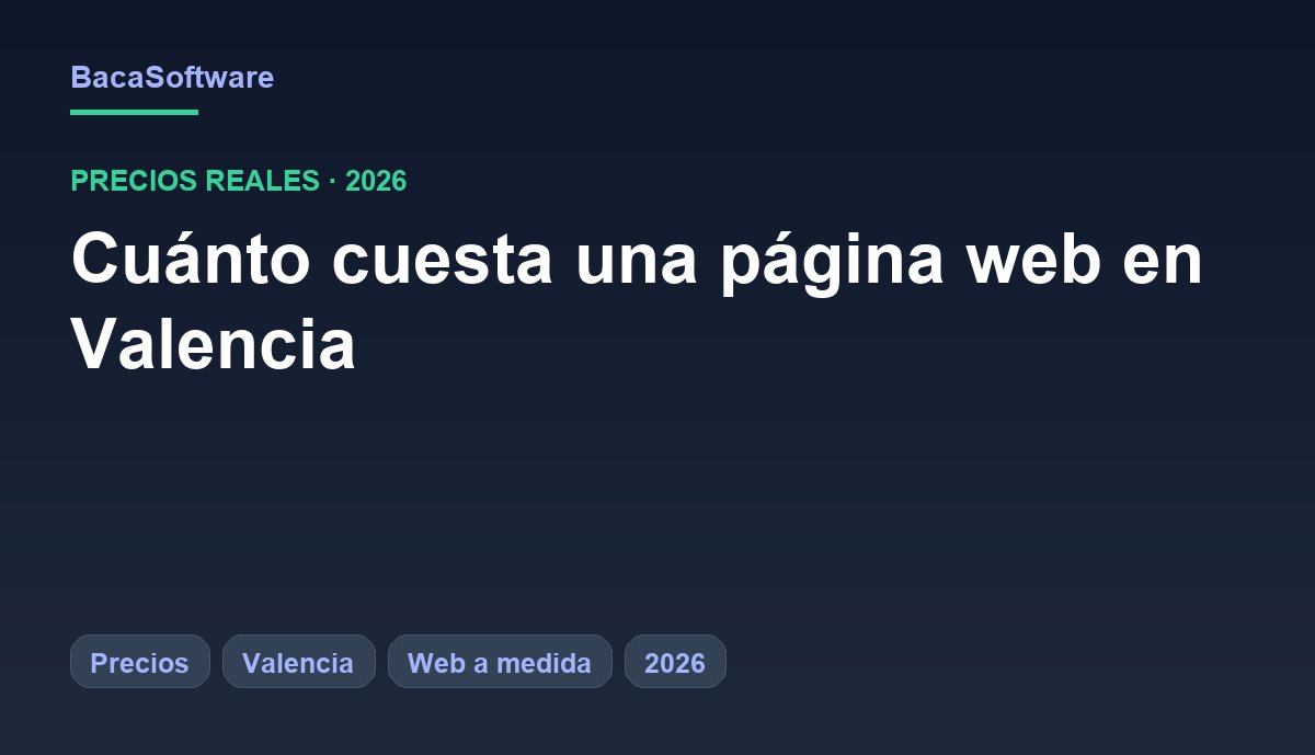 Cuánto cuesta una página web en Valencia en 2026: guía honesta de precios reales
